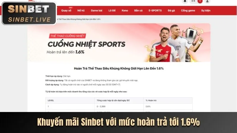 Thưởng Nạp Tiền Hàng Ngày và Lần Đầu 8Xbet